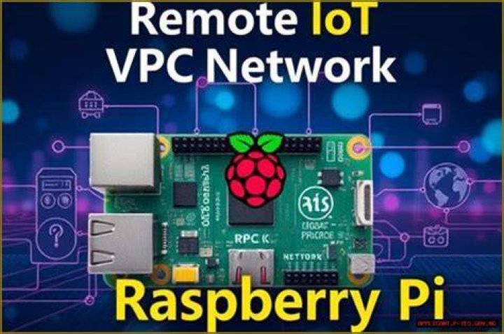 Mastering Remote IoT: Secure Raspberry Pi Access with VPC SSH and Windows 10 Downloads